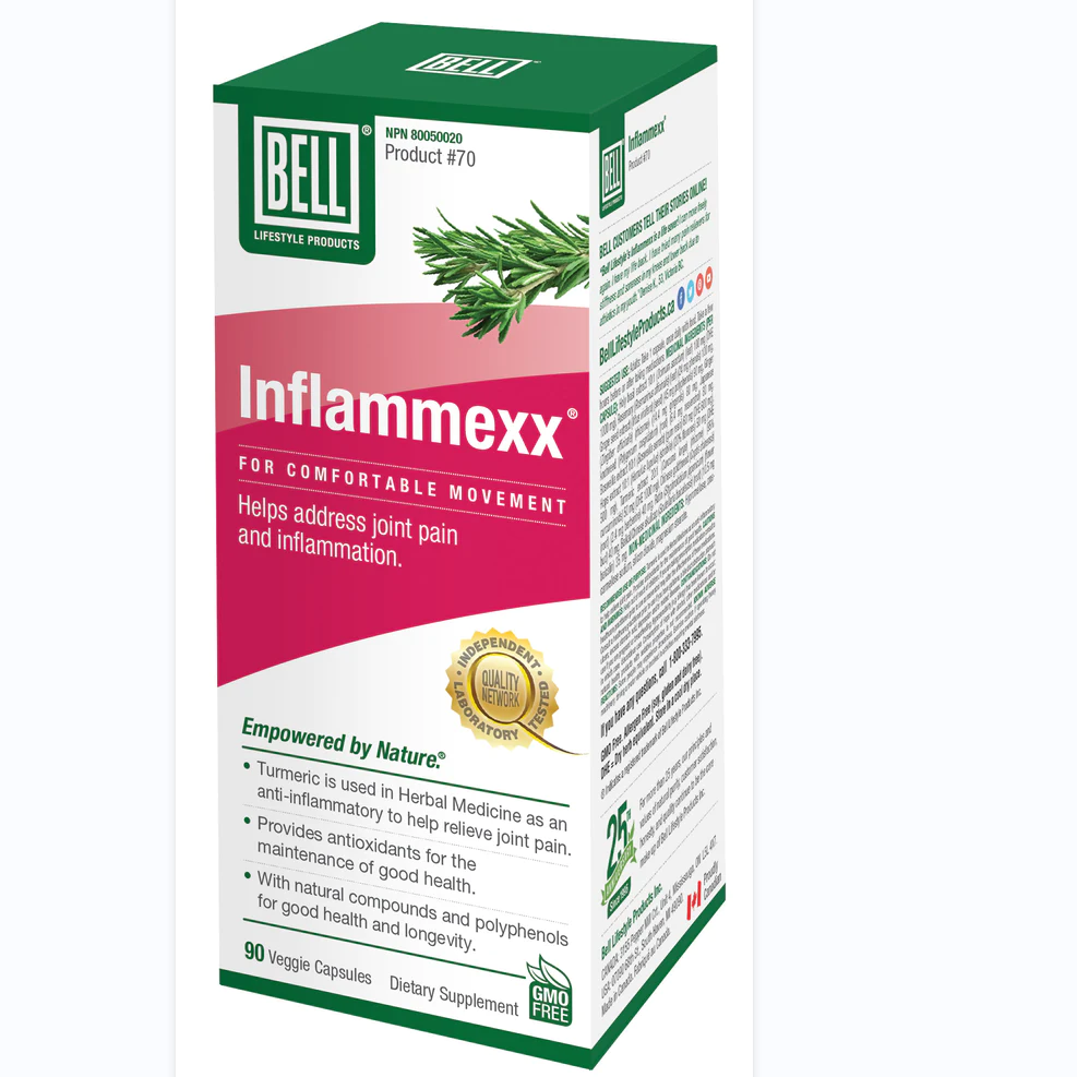Inflammexx®
