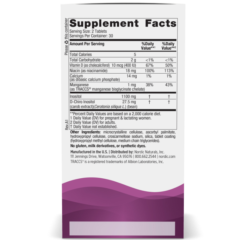 Fertility Support