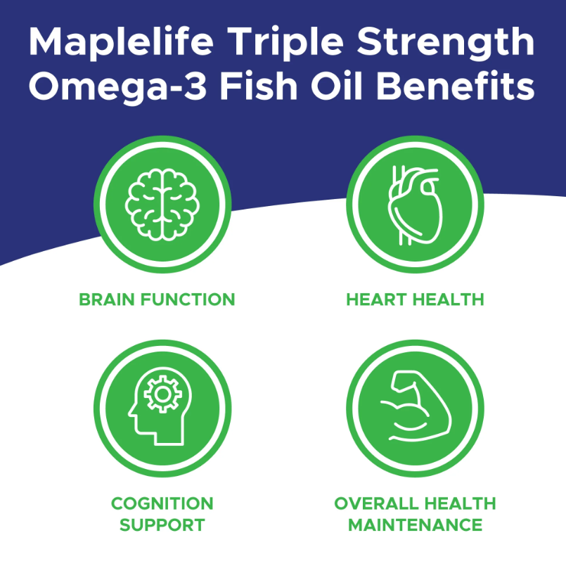 Triple-Strength Omega-3 Fish Oil 2000mg