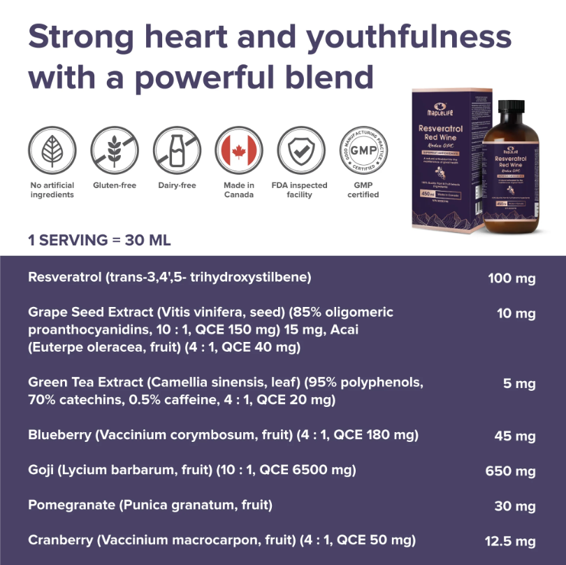 Resveratrol Red Wine Liquid Concentrate