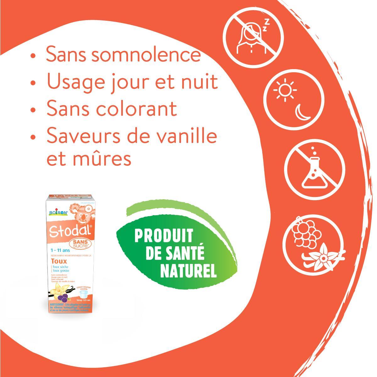 Children’s Stodal® Sugar-free