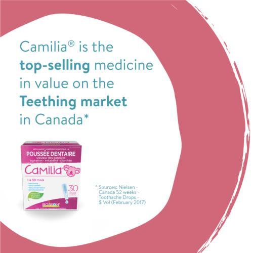 Camilia®