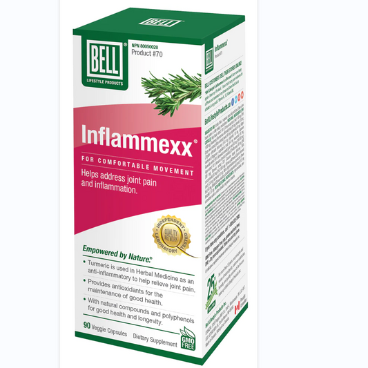 Inflammexx®