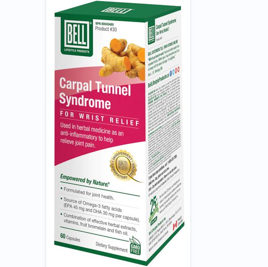 Carpal Tunnel Syndrome for Wrist Relief™