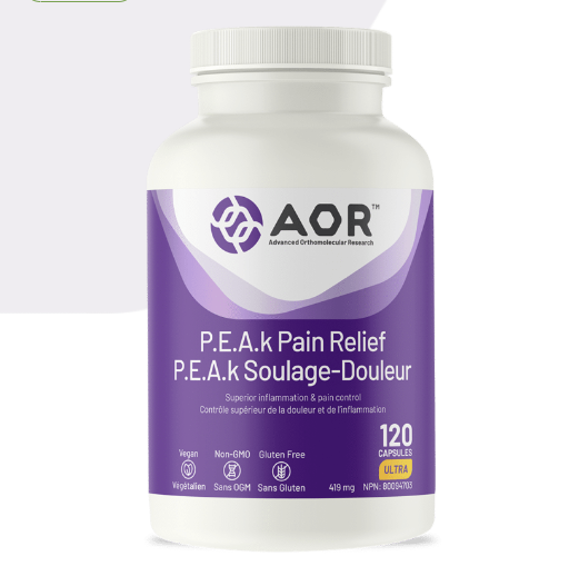 P.E.A.K PAIN RELIEF