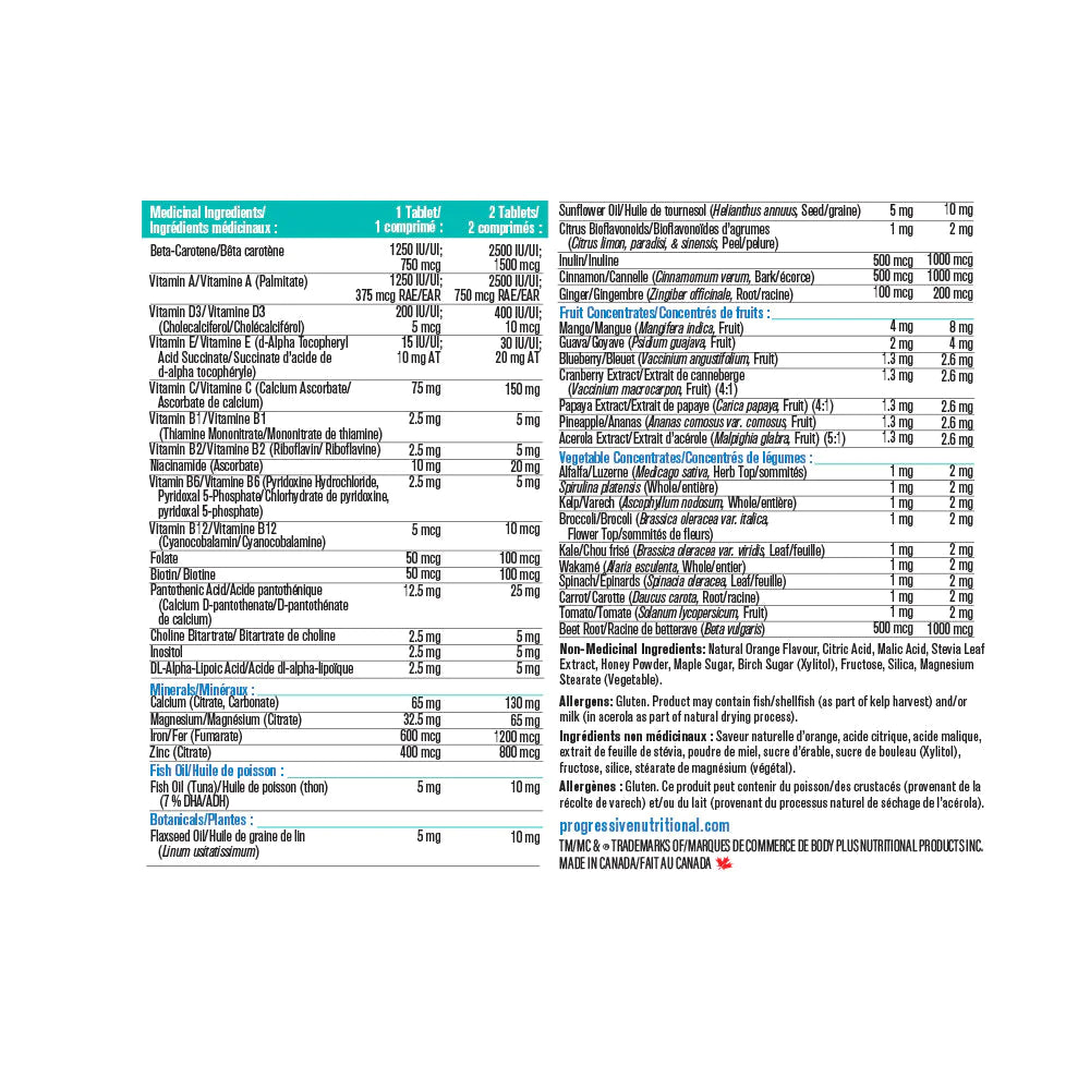 MULTIVITAMIN FOR KIDS
