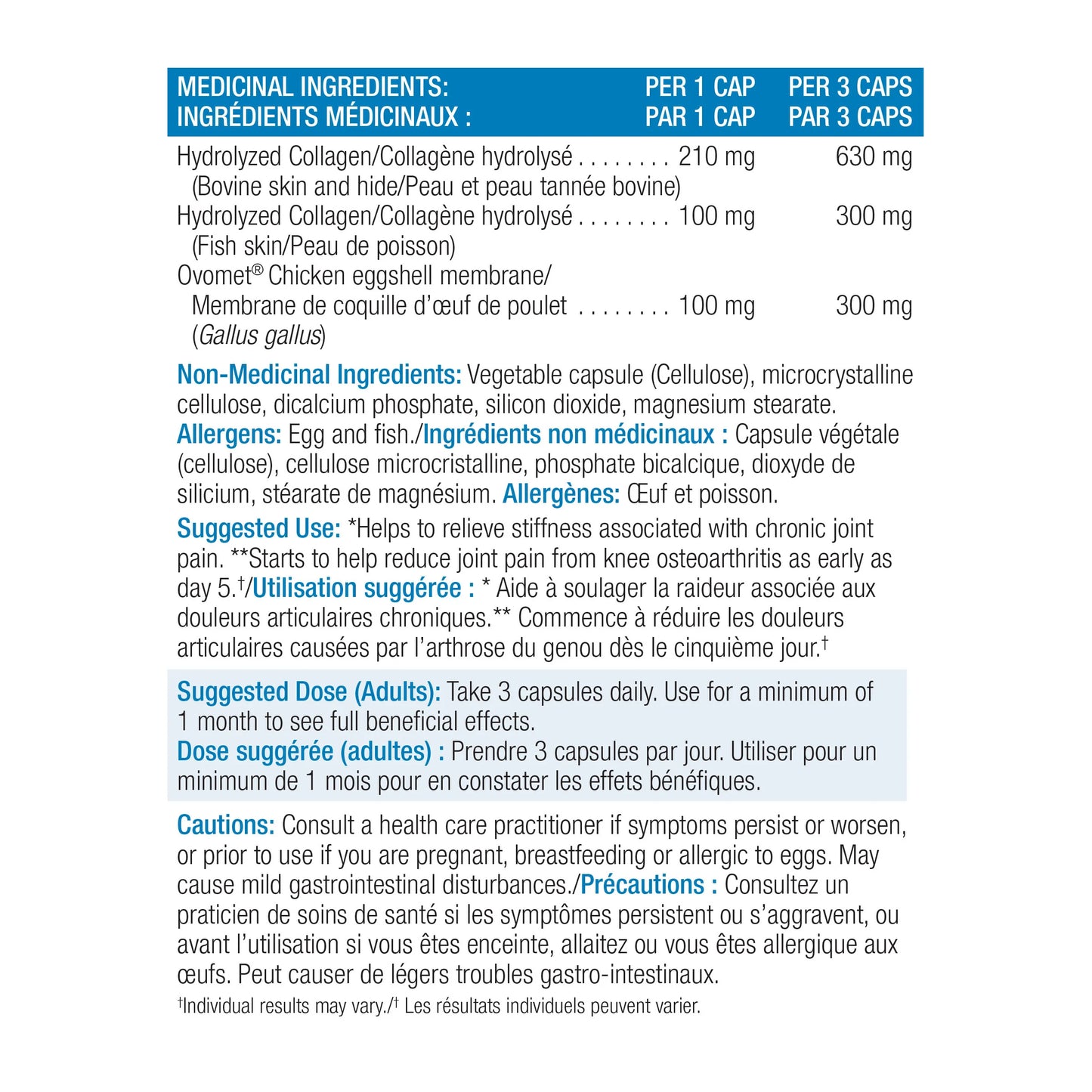 FAST-ACTING COLLAGEN COMPLEX
